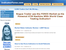 Tablet Screenshot of indicatorforex.com